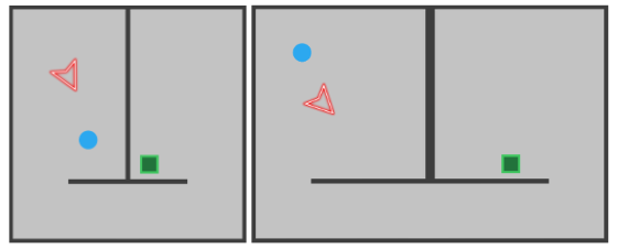 If the map fits! exploring minimaps as distractors from non-euclidean spaces in virtual reality